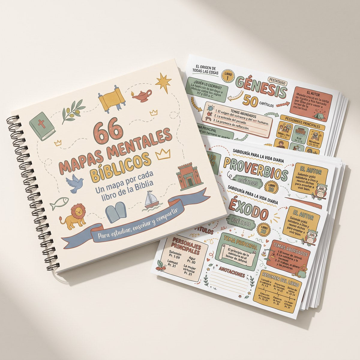 Mapas Mentales Bíblicos — Solo los Mapas