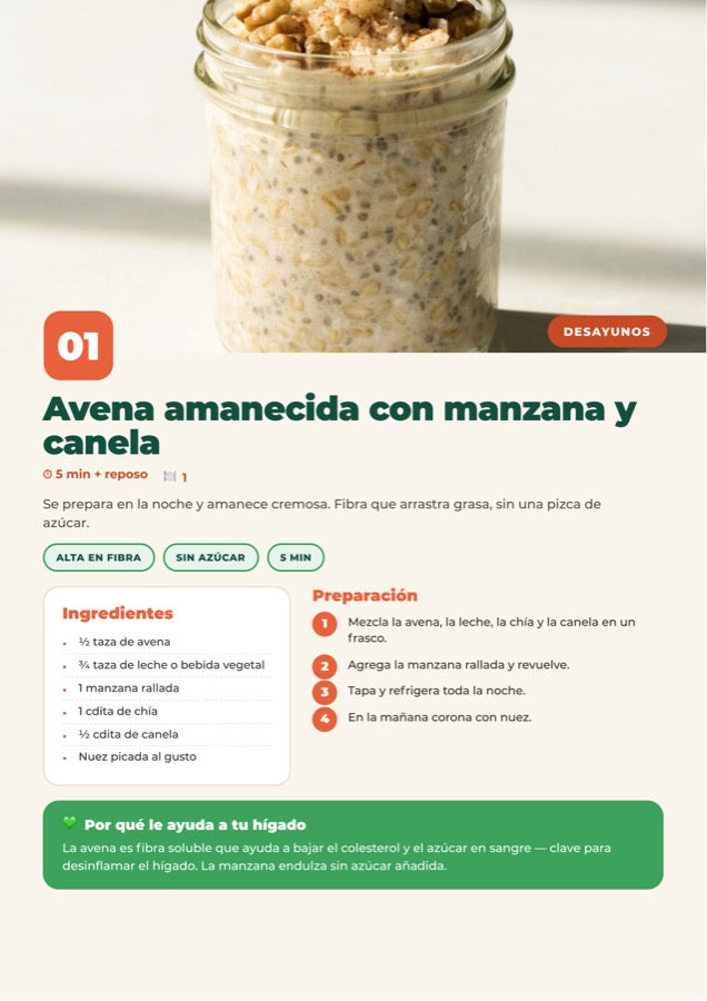 Página interior del recetario