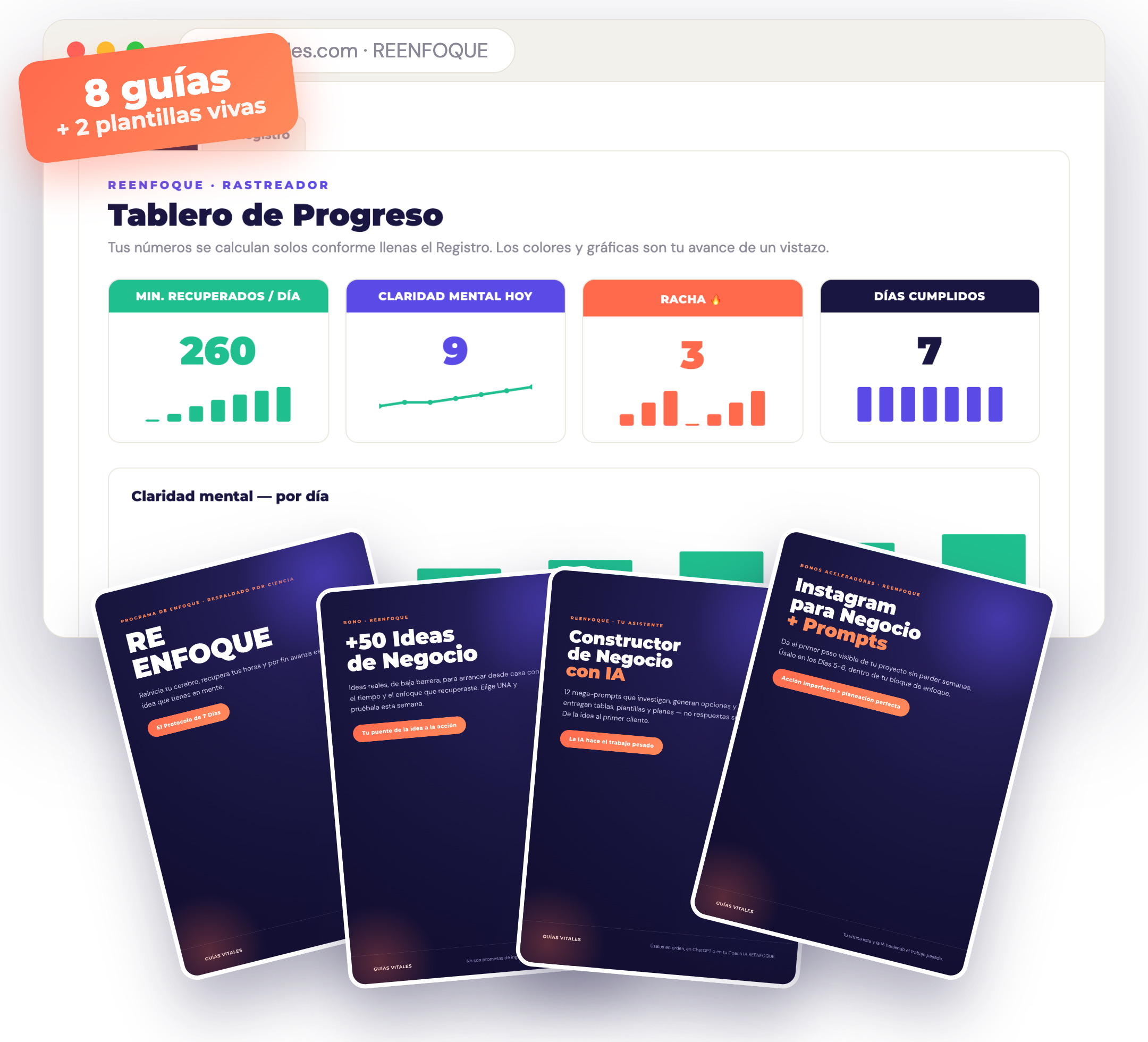Dashboards y guías de REENFOQUE